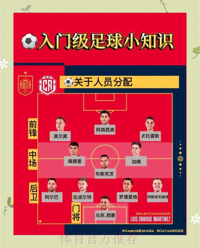 如何获得足球世界杯滚球投注免费技巧